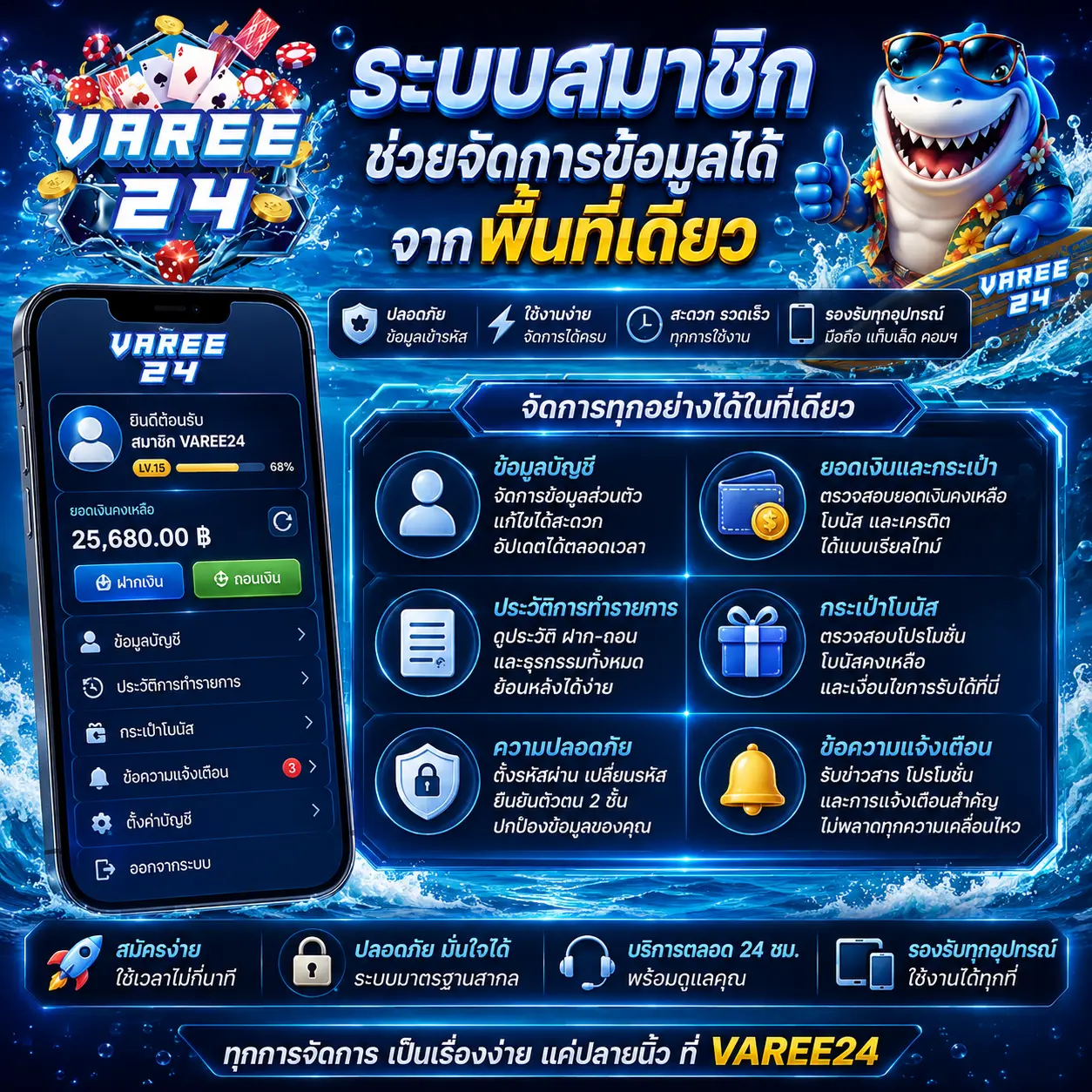 varee24 ระบบสมาชิกช่วยจัดการข้อมูลได้จากพื้นที่เดียว